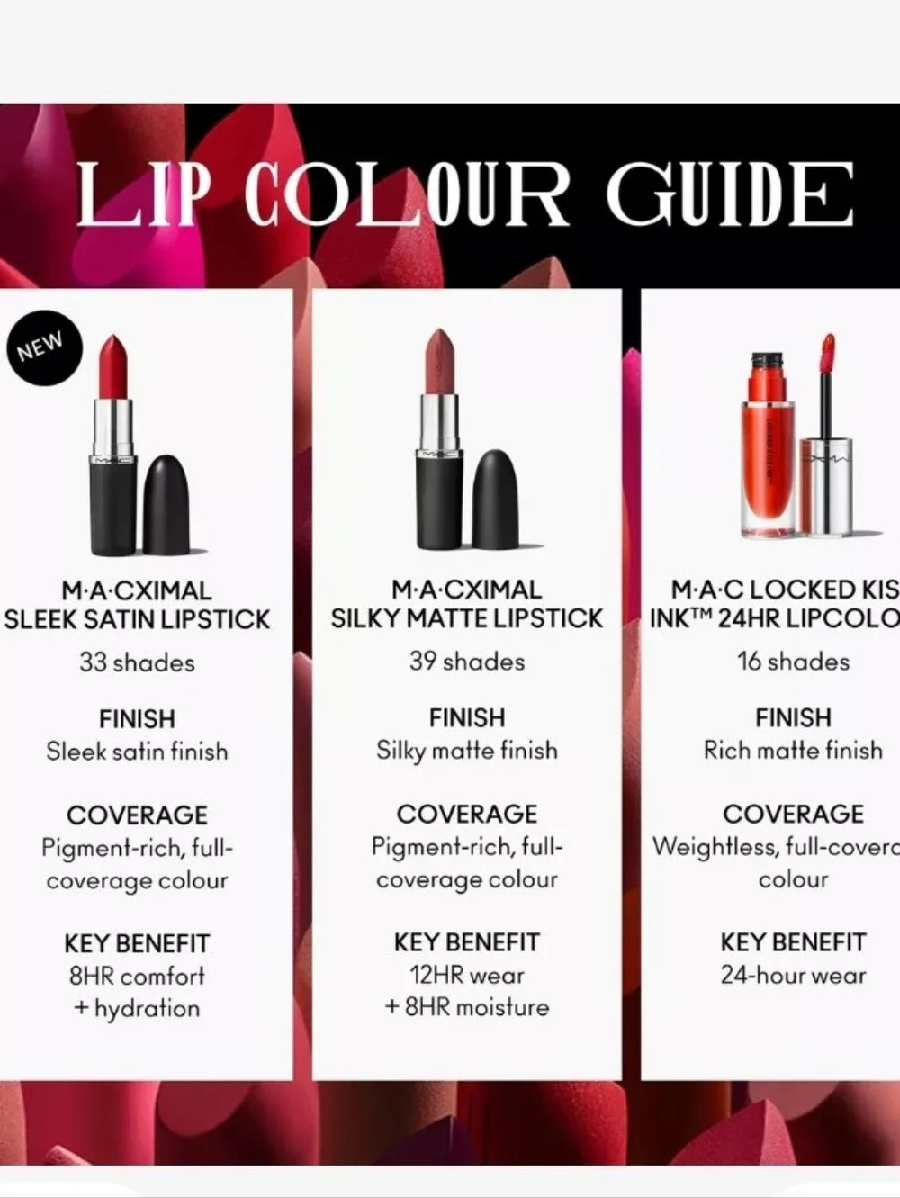 MAC Cosmetics color rebel